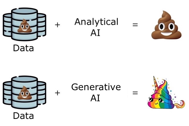 Analytical vs Generative AI